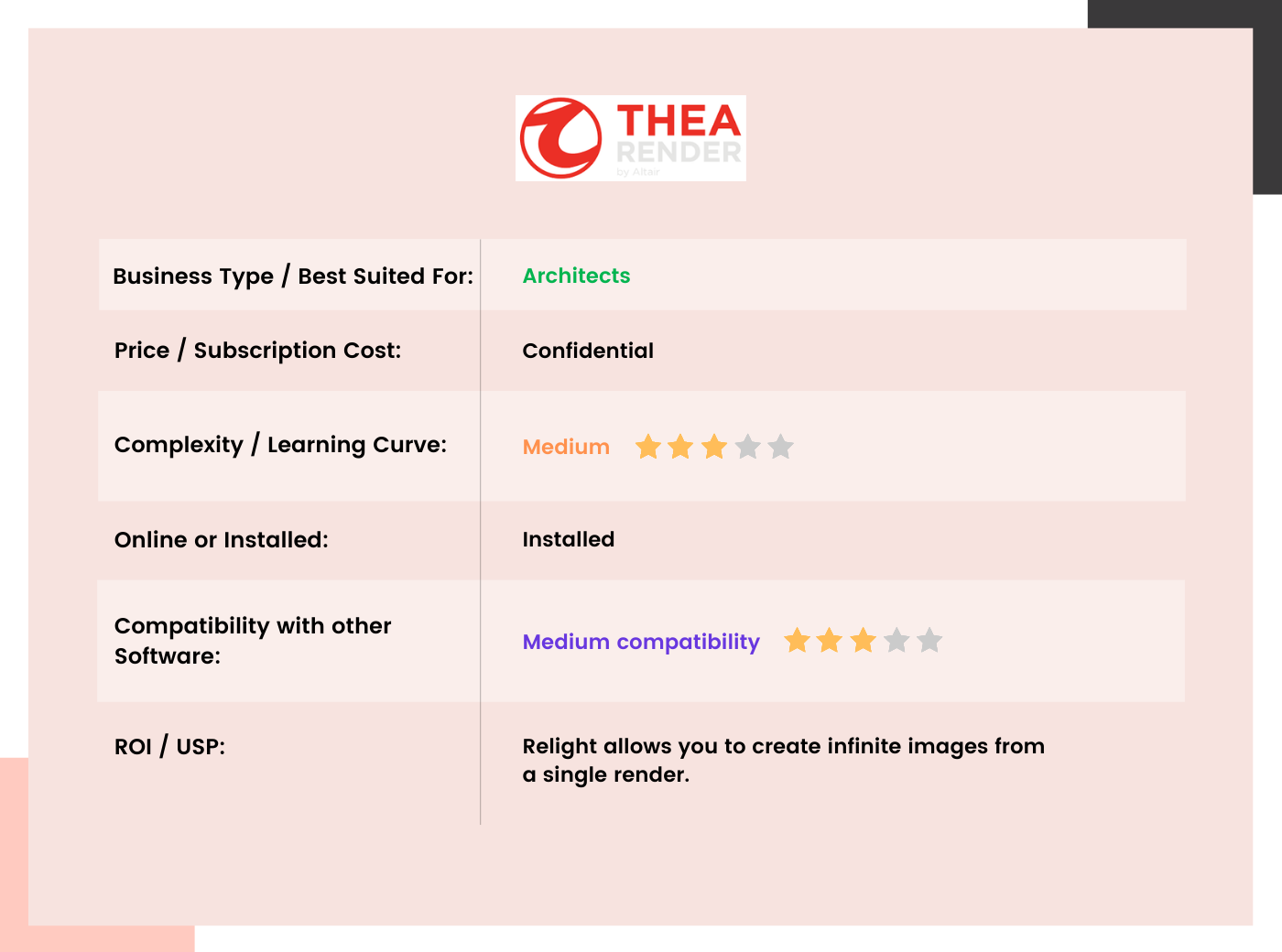 Thea Render Table