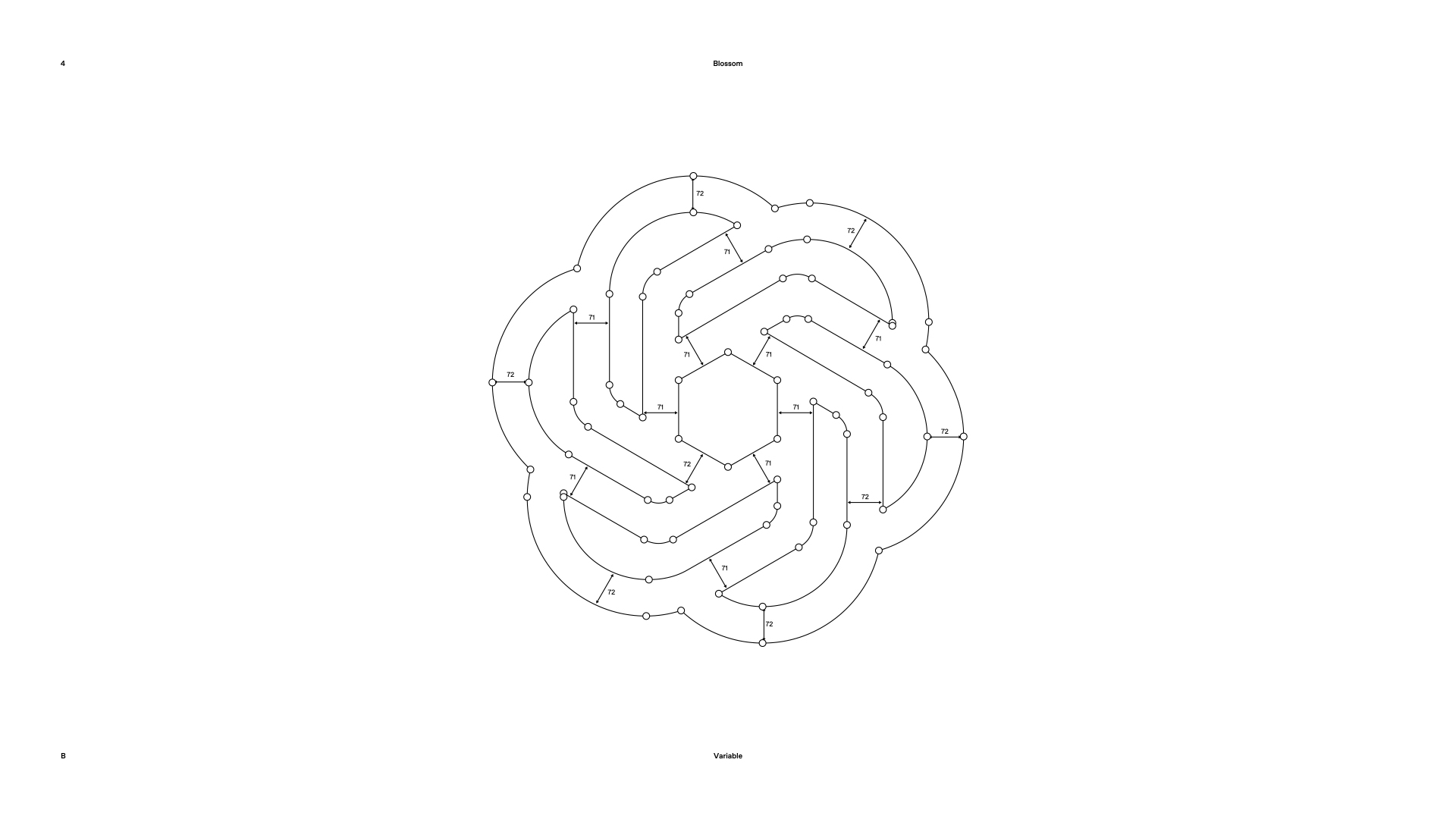 The geometry underpinning the redrawn OpenAI 'Blossom' logo