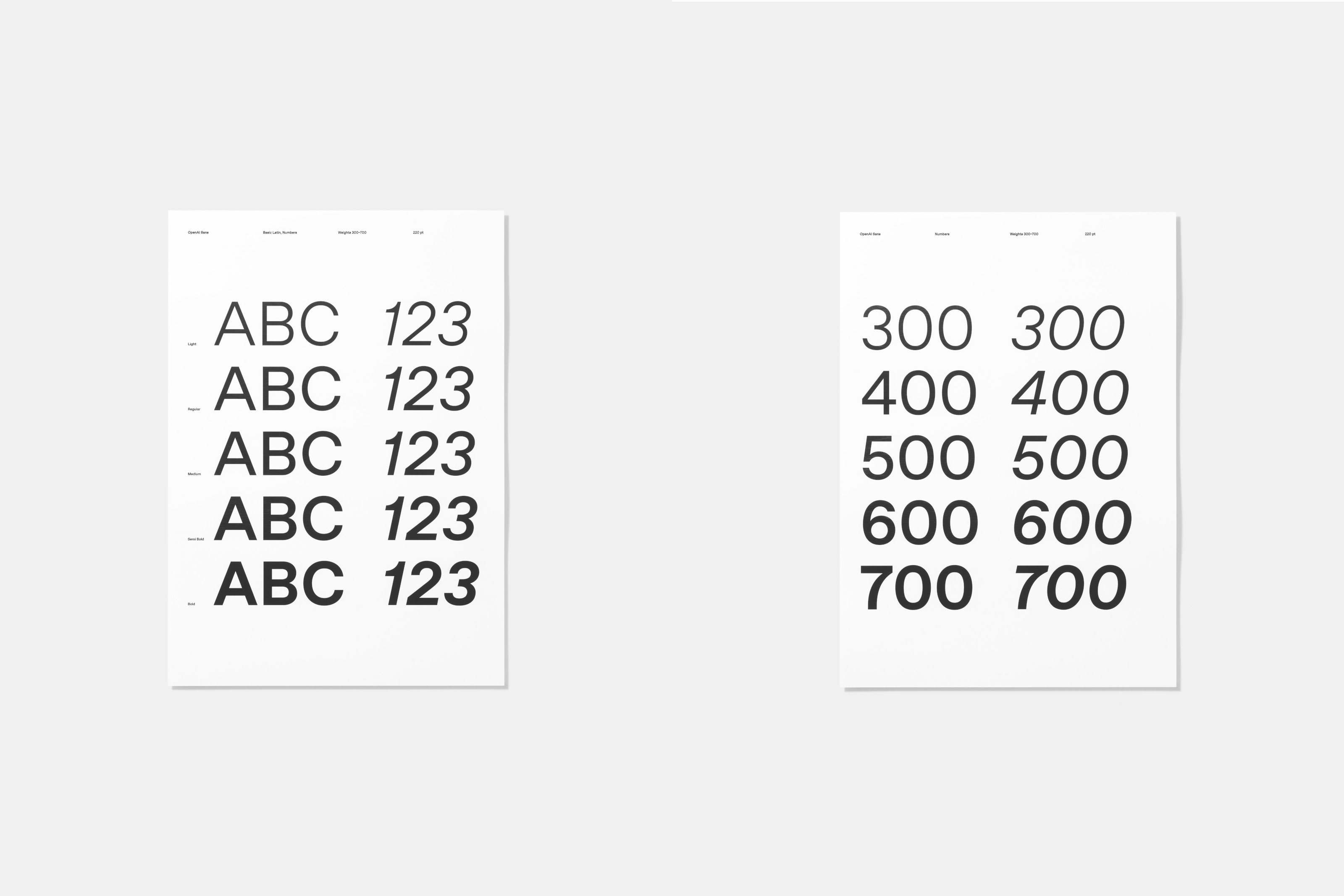 OpenAI Sans was developed with foundry ABCDinamo