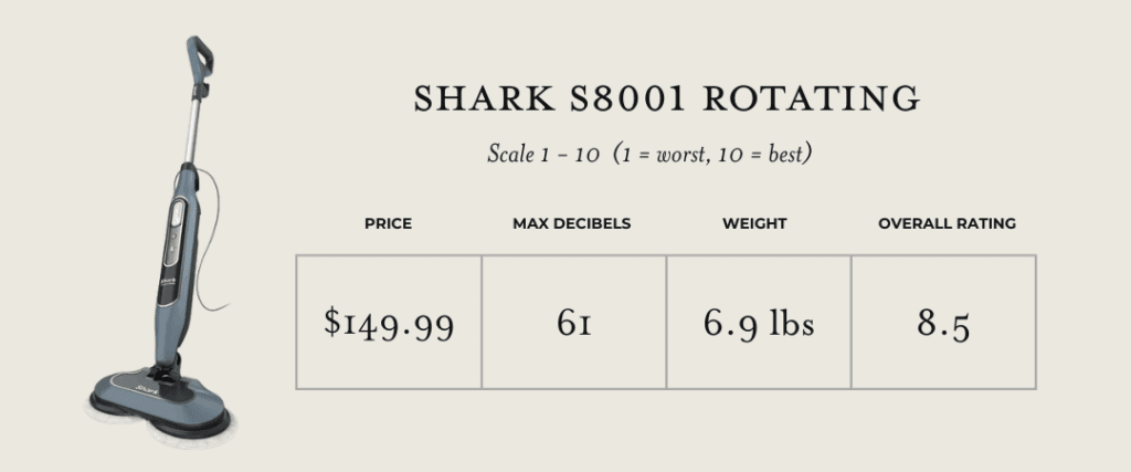 Shark S8001 Rotating Steam Mop