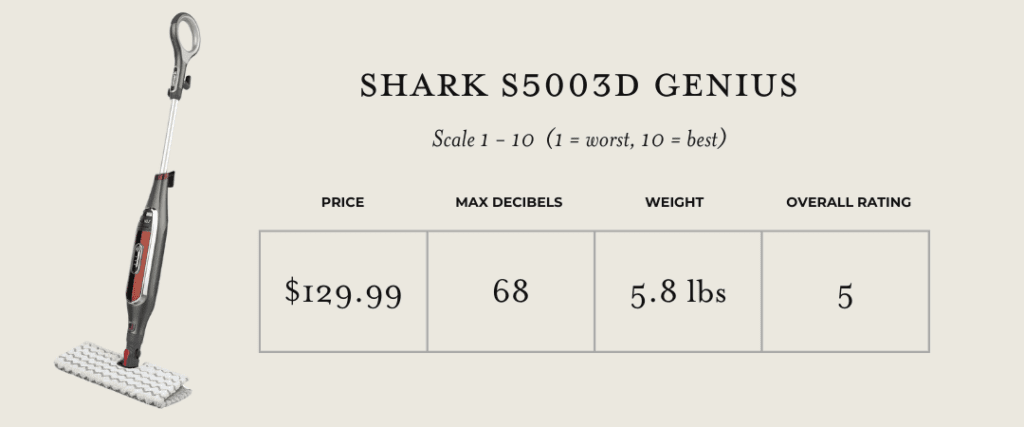 Shark S5003D Genius Steam Mop benefits chart