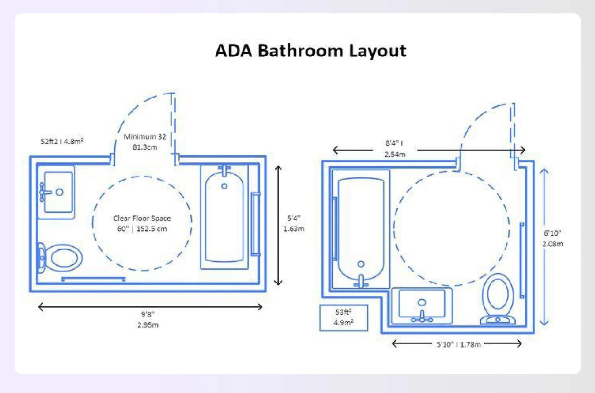 A compact and efficient small ADA bathroom design A compact and efficient small ADA bathroom design