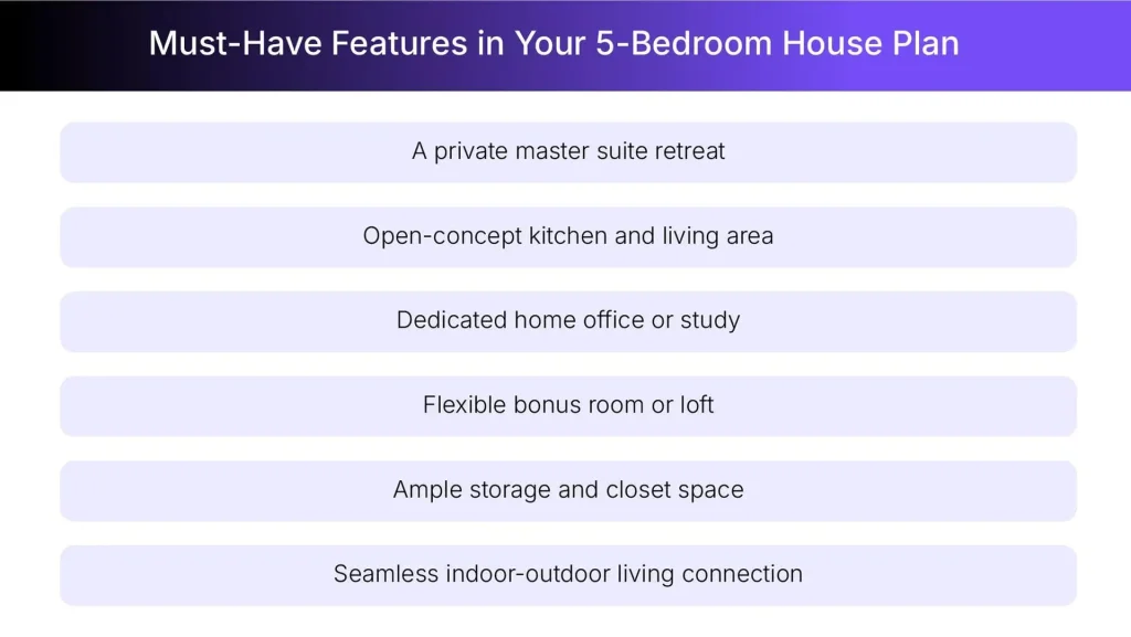 Important features of a 5-bedroom house plan