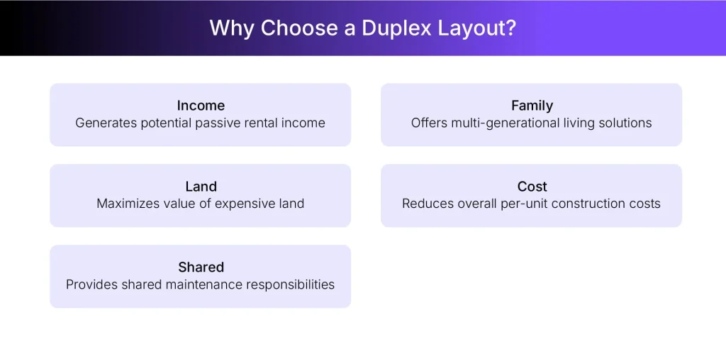 Benefits of a duplex layout