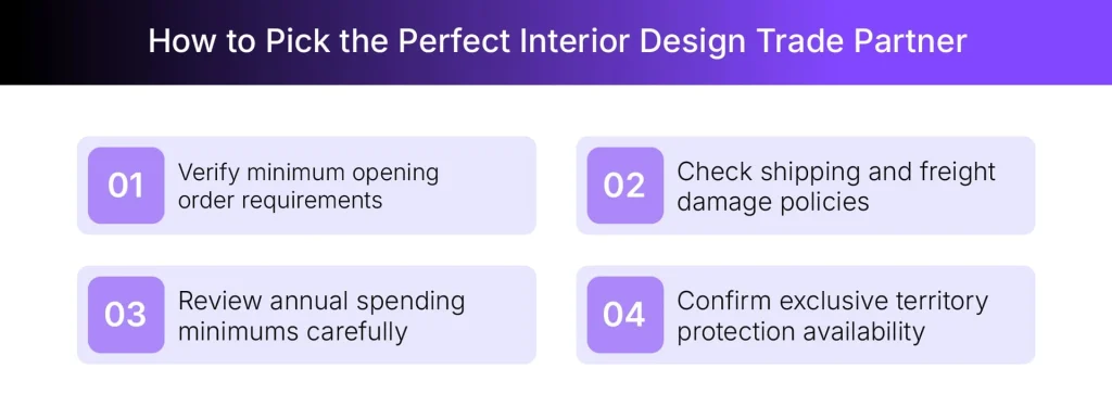 How to select an interior design trade partner