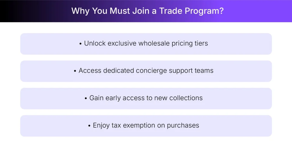 Why interior designers must join a trade program