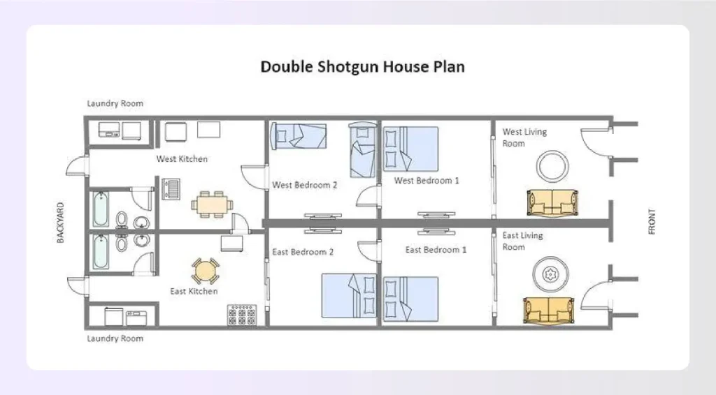 Double barrel shotgun house floor plan duplex layout