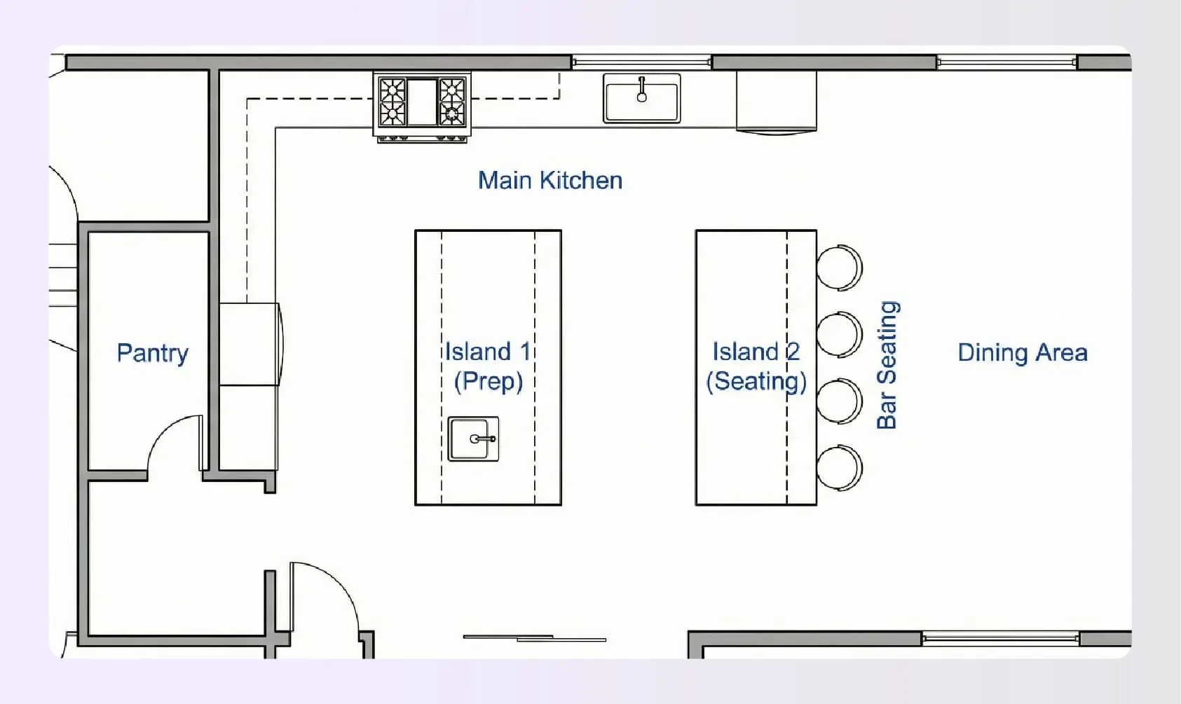Luxury double island kitchen layout with bar seating