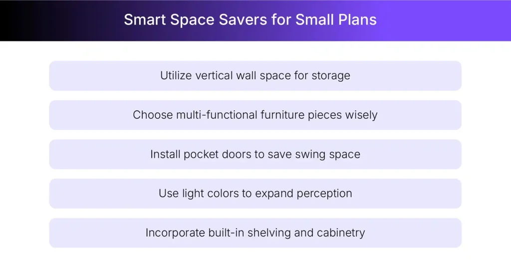 How to save space to maximize floor plans under 2000 square feet How to save space to maximize floor plans under 2000 square feet