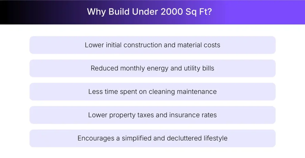 Benefits of house plans under 2000 square feet Benefits of house plans under 2000 square feet