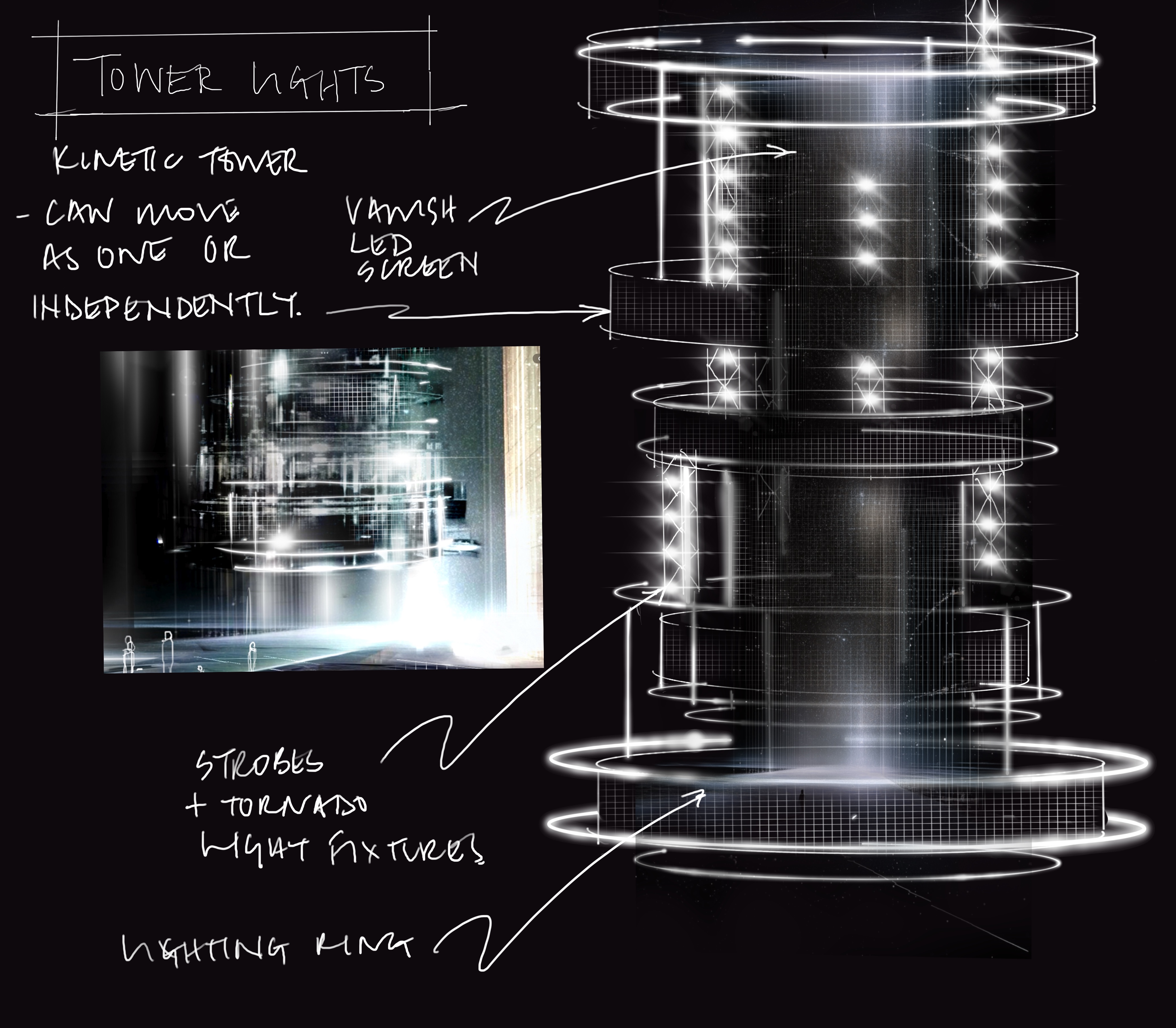 Brit Awards 2026 stage set
