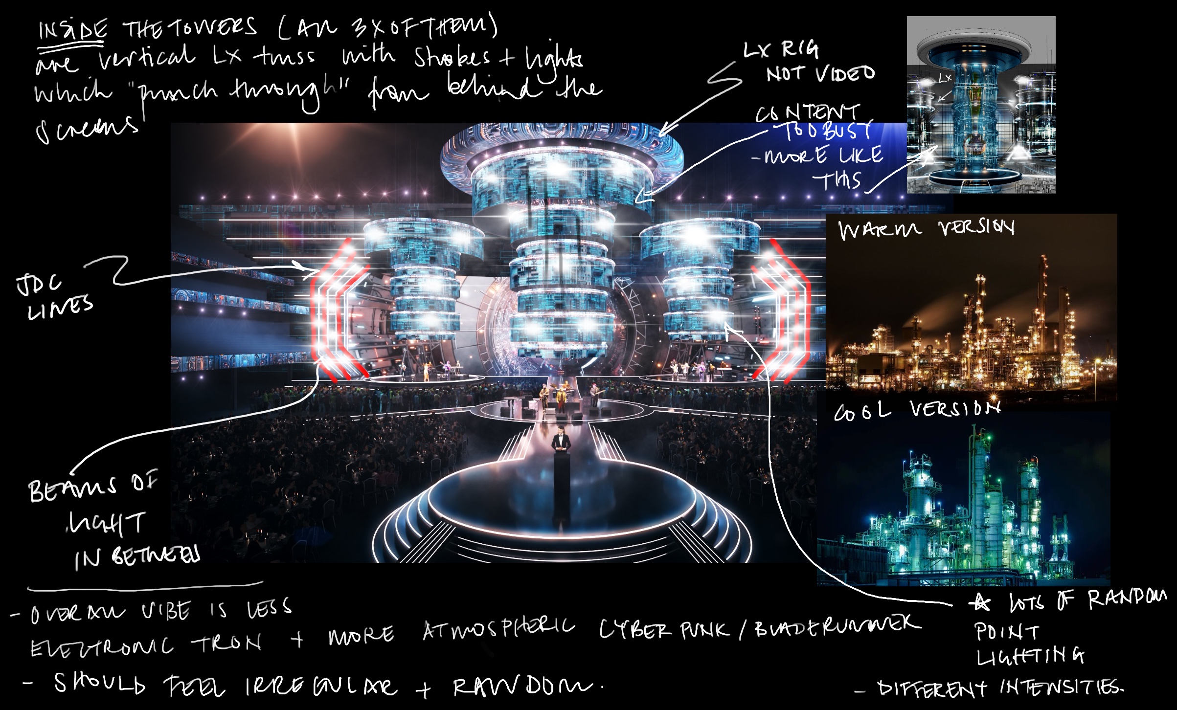 Brit Awards 2026 stage set